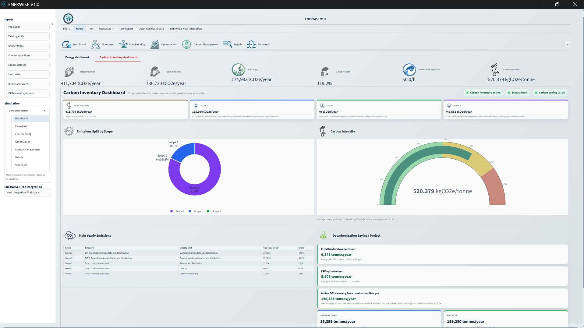 Refinery carbon dashboard
