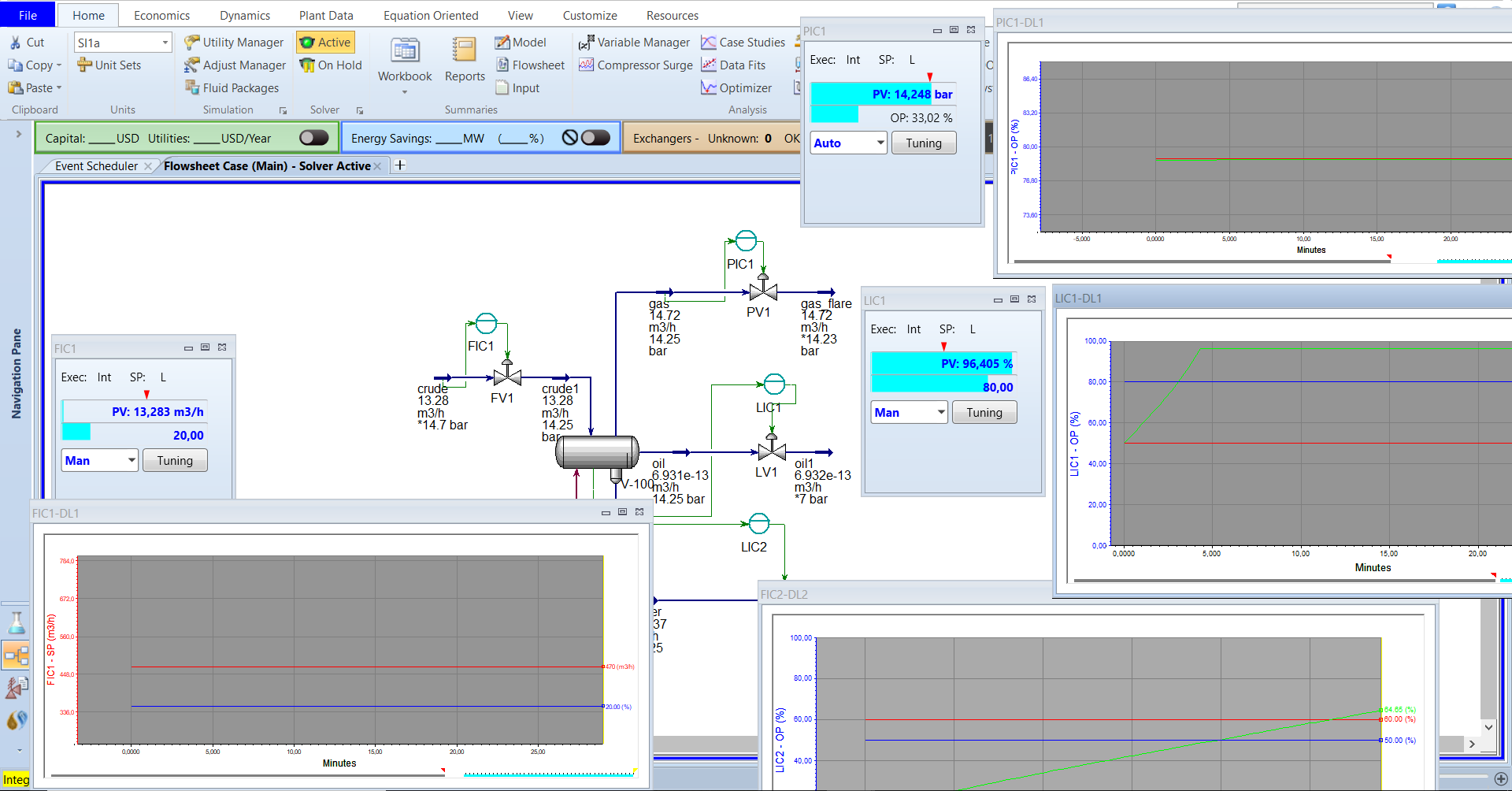 Dynamic simulation & control